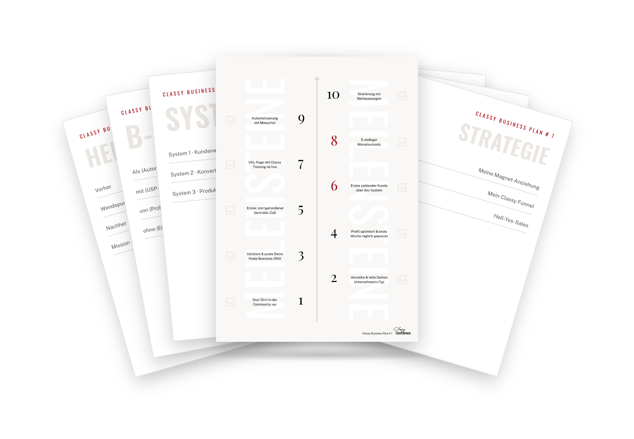 Der Classy Business Plan als Arbeitsblätter: Meilensteine 1 bis 10, Strategie, Systeme, Business-DNA und Hell-Yes-Sales